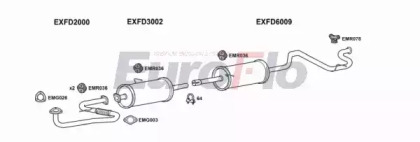 Система выпуска ОГ EuroFlo FDTRA25D 9029C